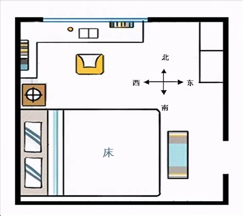 床头靠|“床头朝西，孤苦无依”，床头朝哪个方向最好？你家选对了吗？